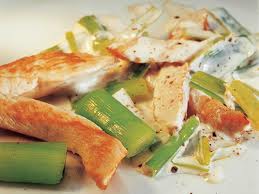 Recette : Aiguillettes de canard en salade