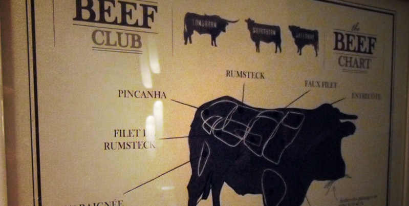 Brunch Beef Club (75001 Paris)